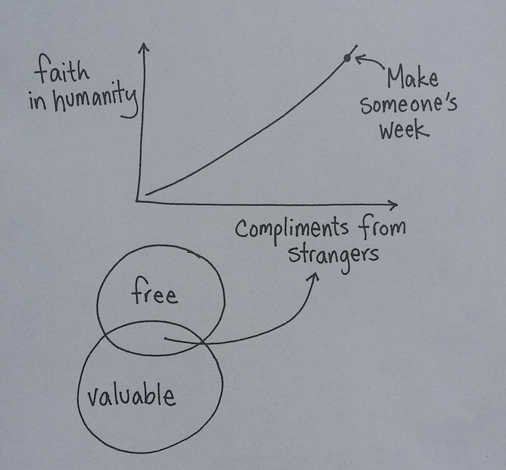 how to make small talk