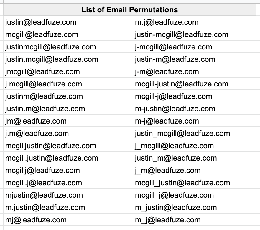 List Of Possible Email Permutations 